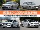 10-12万买什么车好？四款合资A级车行情