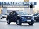 最高降3.2万 途观/翼虎等4款合资SUV行情