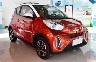 ����eQ1 2018�� С����400 ������ 4��