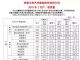 江淮乘用车7月销量20436辆 同比增长38.6%