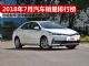 2018年7月汽车销量排行榜 最全榜单抢先看  2018年7月汽车销量排行榜 最全榜单抢先看
