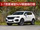 2018年1-7月紧凑型SUV销量排行榜 吉利爆发