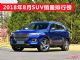 8月SUV销量排行榜 销量前十五SUV车型排行