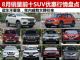 罕见全线大跌 8月销量前十SUV优惠行情盘点