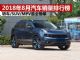 2018年8月汽车销量排行榜 最全榜单抢先看