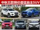 中秋优惠第三篇 五款降价最猛自主SUV汇总 中秋优惠第三篇 五款降价最猛自主SUV汇总