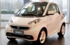 fortwo 2018款 0.9T 流光绿特别版