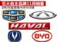主场作战 五大自主品牌车企2018年11销量分析