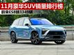 11SUVа ǰʮSUVа