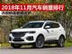 2018年11月汽车销量排行榜 详细销量数据出炉