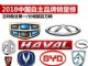 2018年自主品牌销量排行 吉利第一/宝骏第三