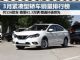共116款车 2019年3月紧凑型车销量排行榜