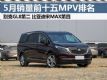 20195ǰʮMPV¯ 6.5%