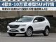 最高降1.2万 四款8-10万元紧凑型SUV行情 最高降1.2万 四款8-10万元紧凑型SUV行情