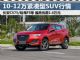 四款10-12万紧凑型SUV行情 最高降1.6万元