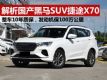 SUV;X70 SUVNO.1