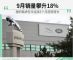 捷豹路虎9月销量增长18% 三季度上涨24.3%