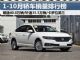 2019年1-10月轿车销量排名 朗逸40.8万辆 2019年1-10月轿车销量排名 朗逸40.8万辆