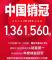 连续三年夺冠 吉利19年全年销量超136万辆