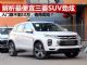 解析最便宜的三菱SUV劲炫 入门版只要9.98万