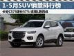 1-5а ǰʮSUV¯