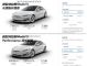 售73.39万起 新款Model S/Model X正式上市