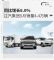 同比增长6.0% 江汽集团5月销量4.4万台