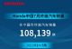 本田7月在华销量10.8万辆 同比下降20.9%