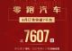 零跑汽车2021年8月销量4488辆 订单7607辆