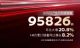 东风日产8月销量95826辆 环比大增20.8%