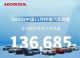 本田汽车11月销量136685辆 同比下滑19.9%