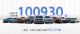 长城汽车3月销售100,930辆 海外销售10,535辆 销售占比达10.4%