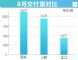 理想8月销量暴跌56％ 理想ONE将停产-降价甩卖