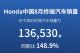 本田汽车8月在华销量136530辆 同比增48.9%