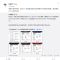 特斯拉中国 Model Y“冷光银”车漆不再免费提供