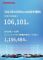 本田汽车10月销量10.6万辆 同比下降28.5%
