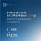 极氪汽车12月销量11337辆 同比大涨198.7%