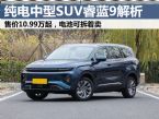 睿蓝9解析：售价10.99万起，电池可拆着卖