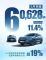 广汽本田6月销量60628辆,环比增长11.4% 广汽本田6月销量60628辆,环比增长11.4%