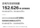 吉利汽车8月销量152626辆 同比增长25%