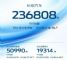 长安汽车9月销量23.68万辆,同比增长9.9% 长安汽车9月销量23.68万辆,同比增长9.9%