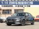 1-10月轿车销量榜完整版 28款车超10万辆