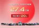 东风汽车1月销量27.4万辆，同比劲增120%