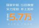 最高补贴5.7万 长安汽车全系品牌推专属优惠 最高补贴5.7万 长安汽车全系品牌推专属优惠