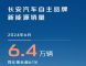 长安汽车6月新能源销量6.4万辆 增长61%
