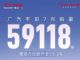 广汽丰田7月销量59118辆,同比下降17.1% 广汽丰田7月销量59118辆,同比下降17.1%