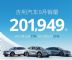 吉利汽车9月销量201949辆,同比增长约21% 吉利汽车9月销量201949辆,同比增长约21%