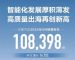 长城汽车9月销量108398辆，环比增长14.75%