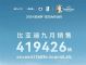 比亚迪乘用车9月销量417603辆，增长45.6%