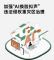 治理“AI换脸拟声” 雷军两会提交建议案 治理“AI换脸拟声” 雷军两会提交建议案